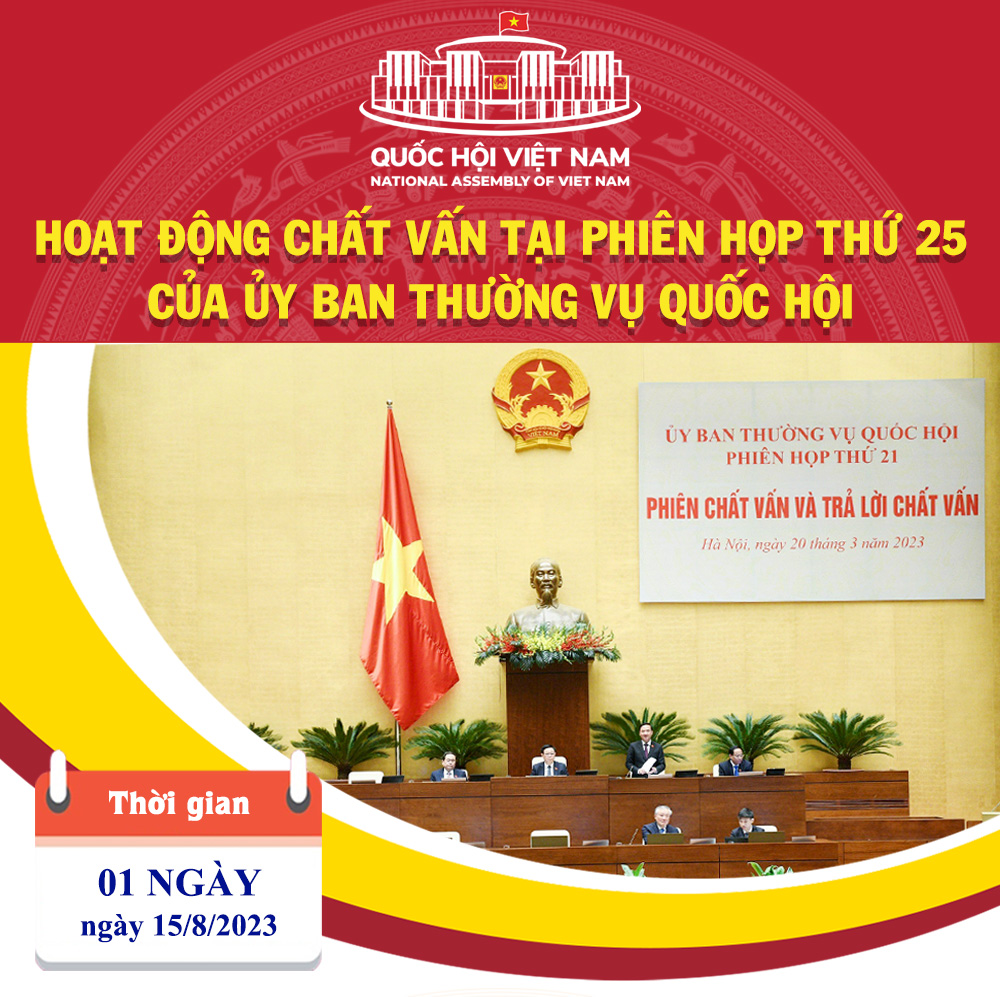 HOẠT ĐỘNG CHẤT VẤN TẠI PHIÊN HỌP THỨ 25 CỦA ỦY BAN THƯỜNG VỤ QUỐC HỘI